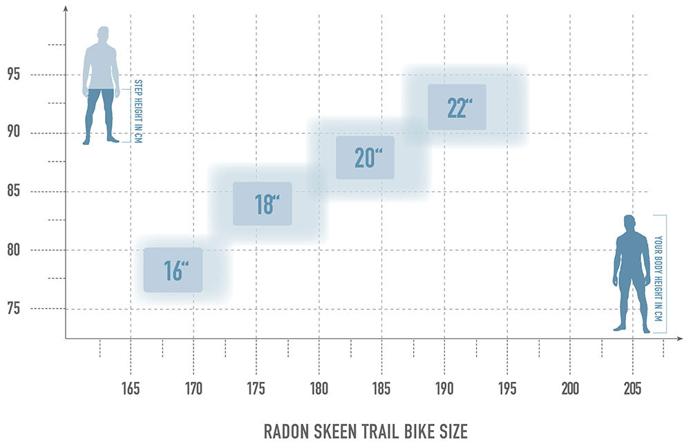 Radon SKEEN TRAIL 10.0 HD