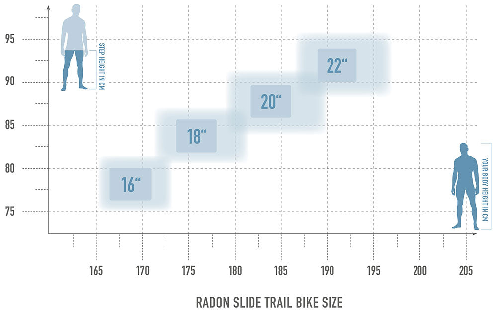 Radon SLIDE TRAIL 10.0